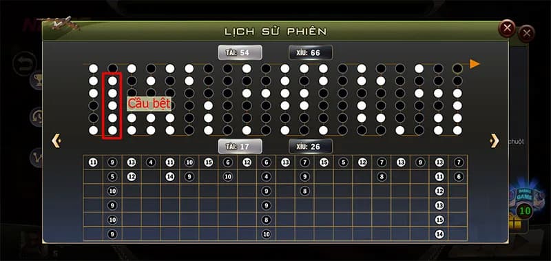 Cầu bệt game tài xỉu 