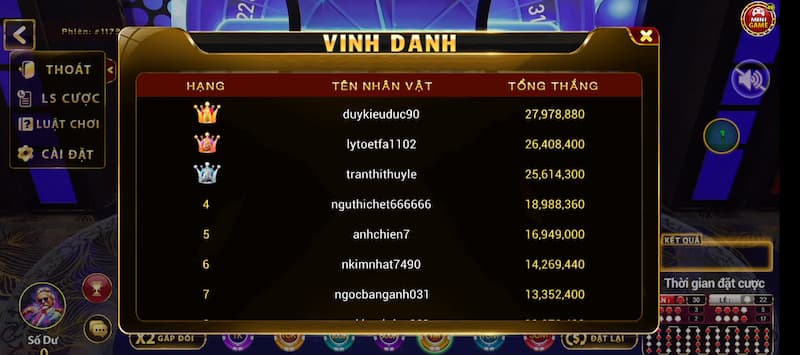 xác suất chơi xóc đĩa thắng